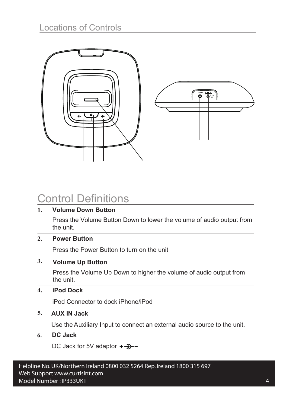 Control deﬁnitions, Locations of controls | Curtis IP333UKT User Manual | Page 4 / 7