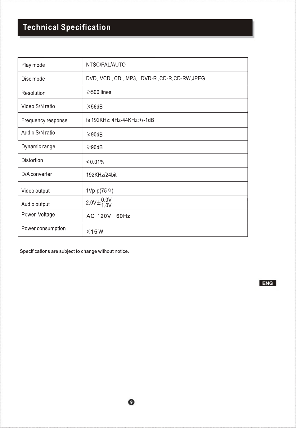 页面 12 | Curtis DVD2047 User Manual | Page 12 / 12