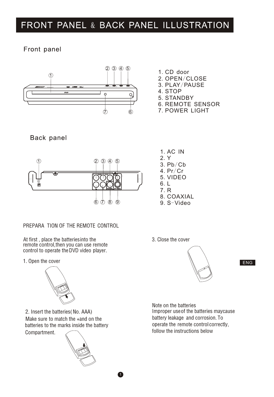 页面 4 | Curtis DVD2047 User Manual | Page 4 / 12