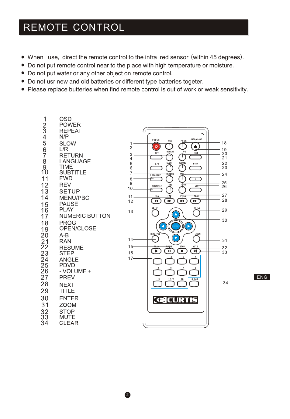 页面 5, Remote control | Curtis DVD2047 User Manual | Page 5 / 12
