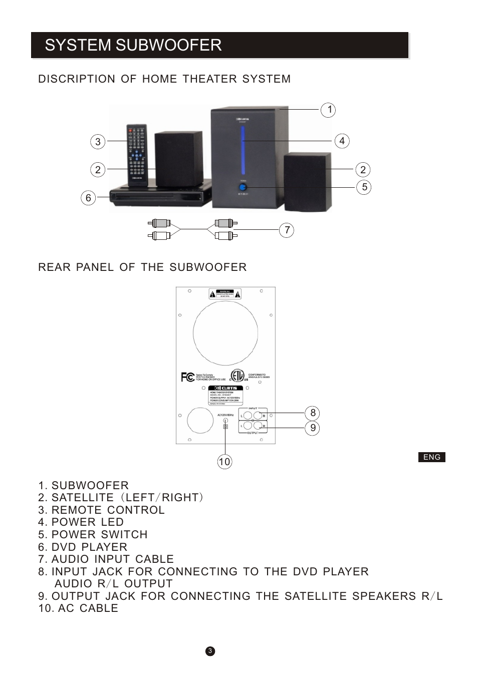 页面 6, System subwoofer | Curtis DVD2047 User Manual | Page 6 / 12