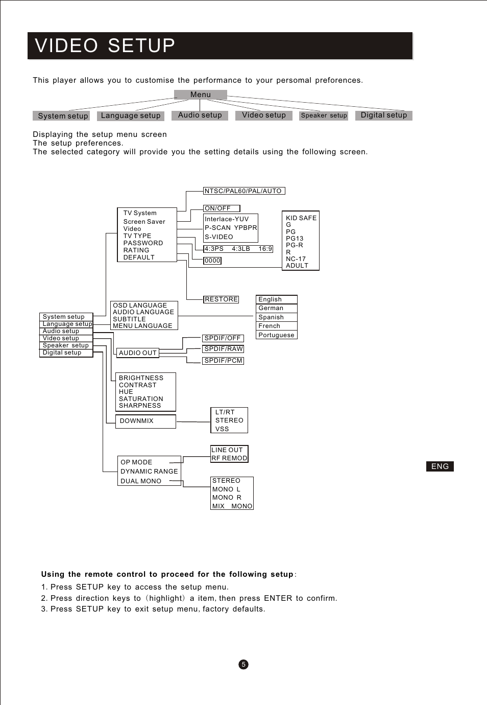 页面 8, Video setup | Curtis DVD2047 User Manual | Page 8 / 12