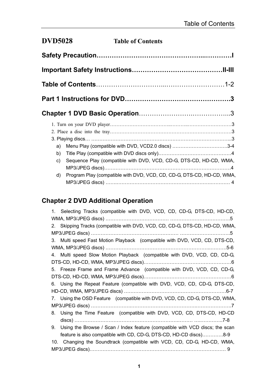 Curtis DVD5028 User Manual | 21 pages