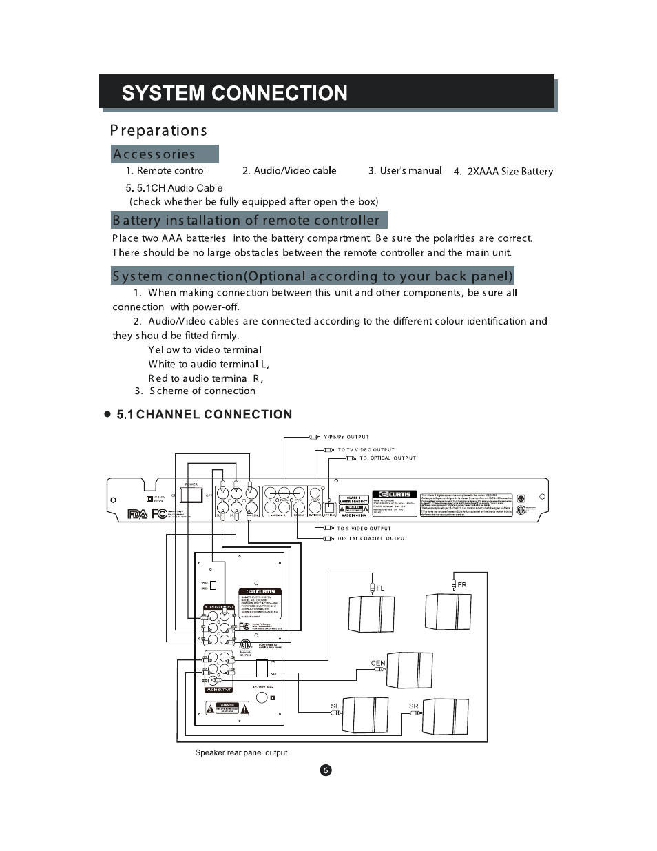 Curtis DVD5088 User Manual | Page 10 / 32