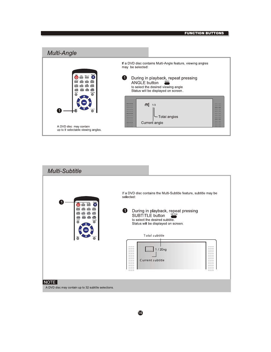 Curtis DVD5088 User Manual | Page 18 / 32