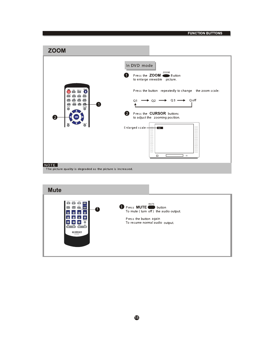 Curtis DVD5088 User Manual | Page 22 / 32