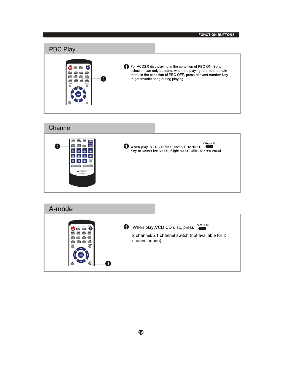 Curtis DVD5088 User Manual | Page 23 / 32