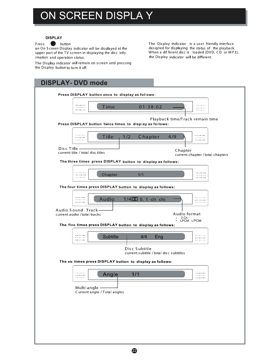 Curtis DVD5088 User Manual | Page 26 / 32