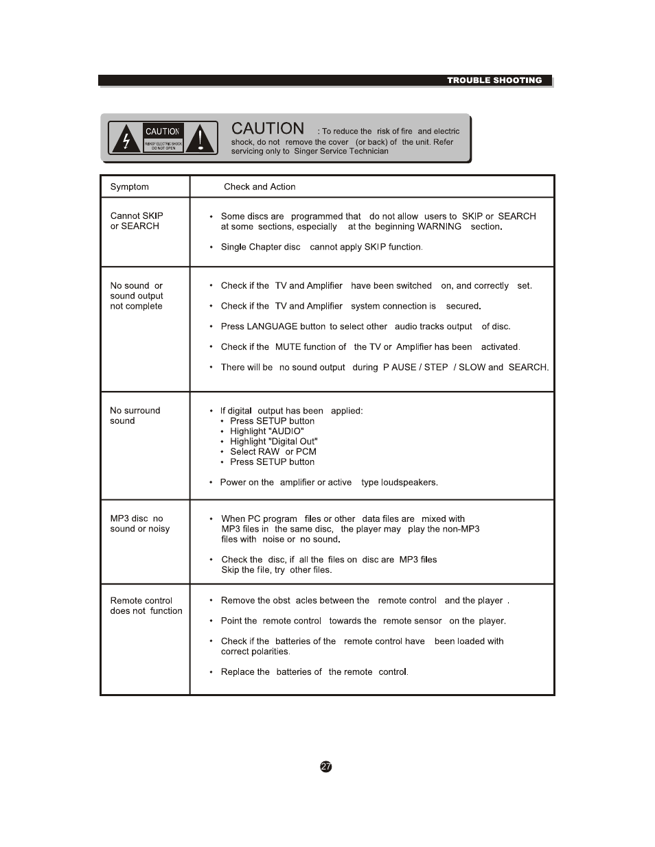 Curtis DVD5088 User Manual | Page 31 / 32