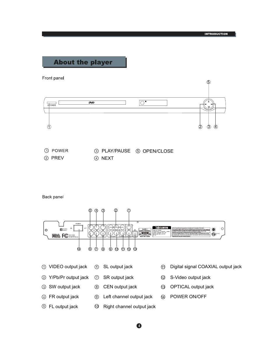 Curtis DVD5088 User Manual | Page 8 / 32