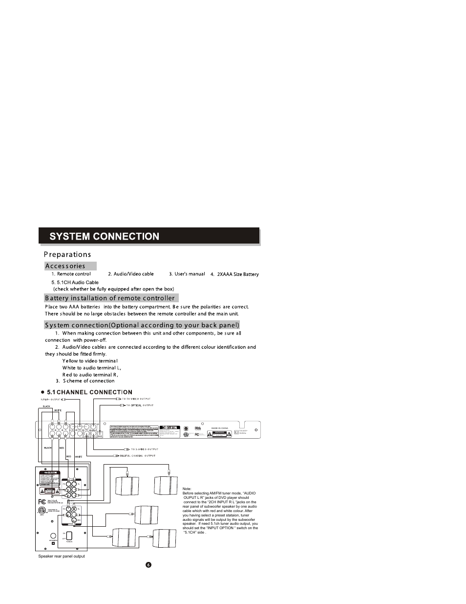 Curtis DVD5091 User Manual | Page 10 / 30