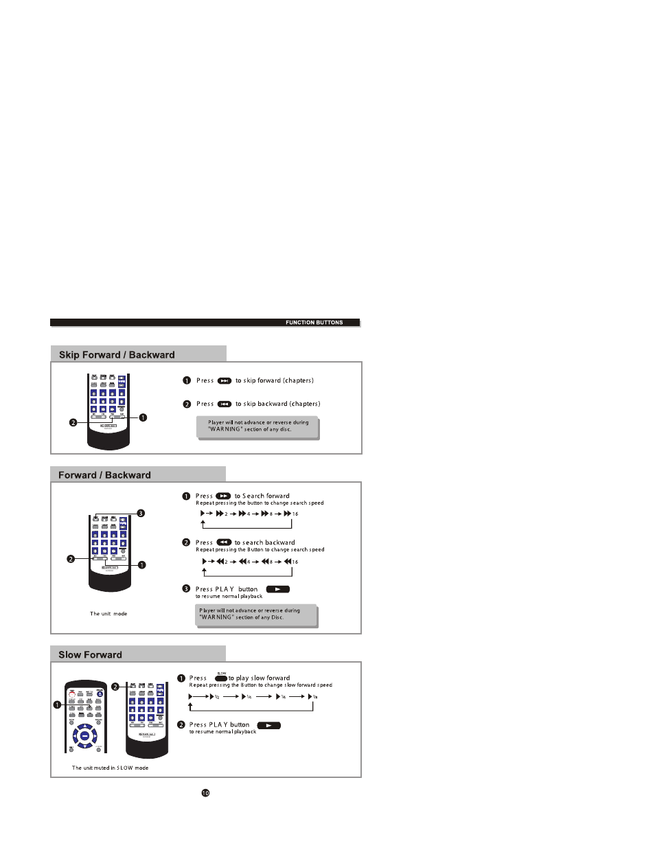 Curtis DVD5091 User Manual | Page 14 / 30
