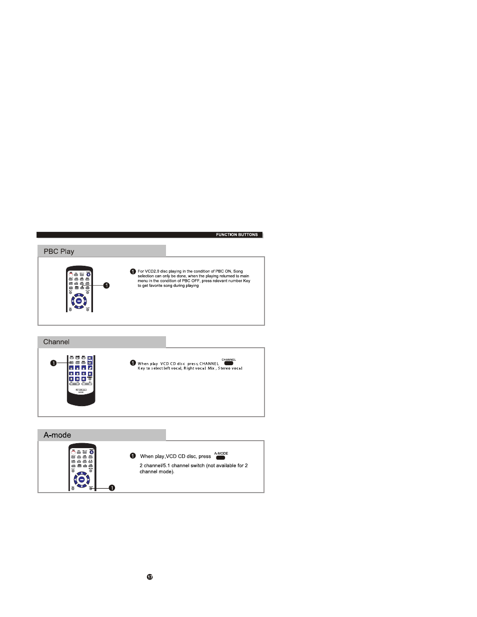 Curtis DVD5091 User Manual | Page 21 / 30