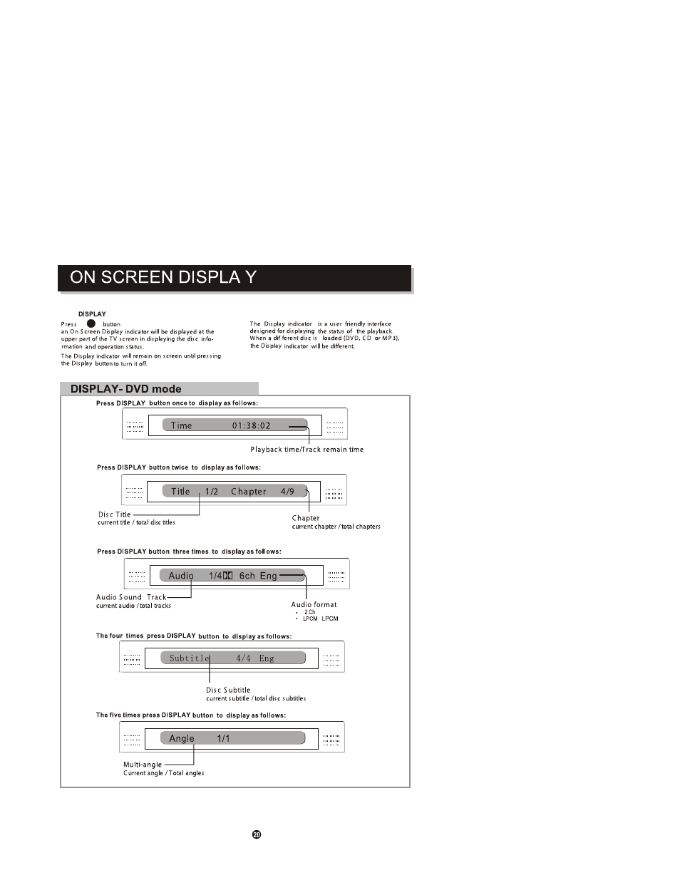 Curtis DVD5091 User Manual | Page 24 / 30