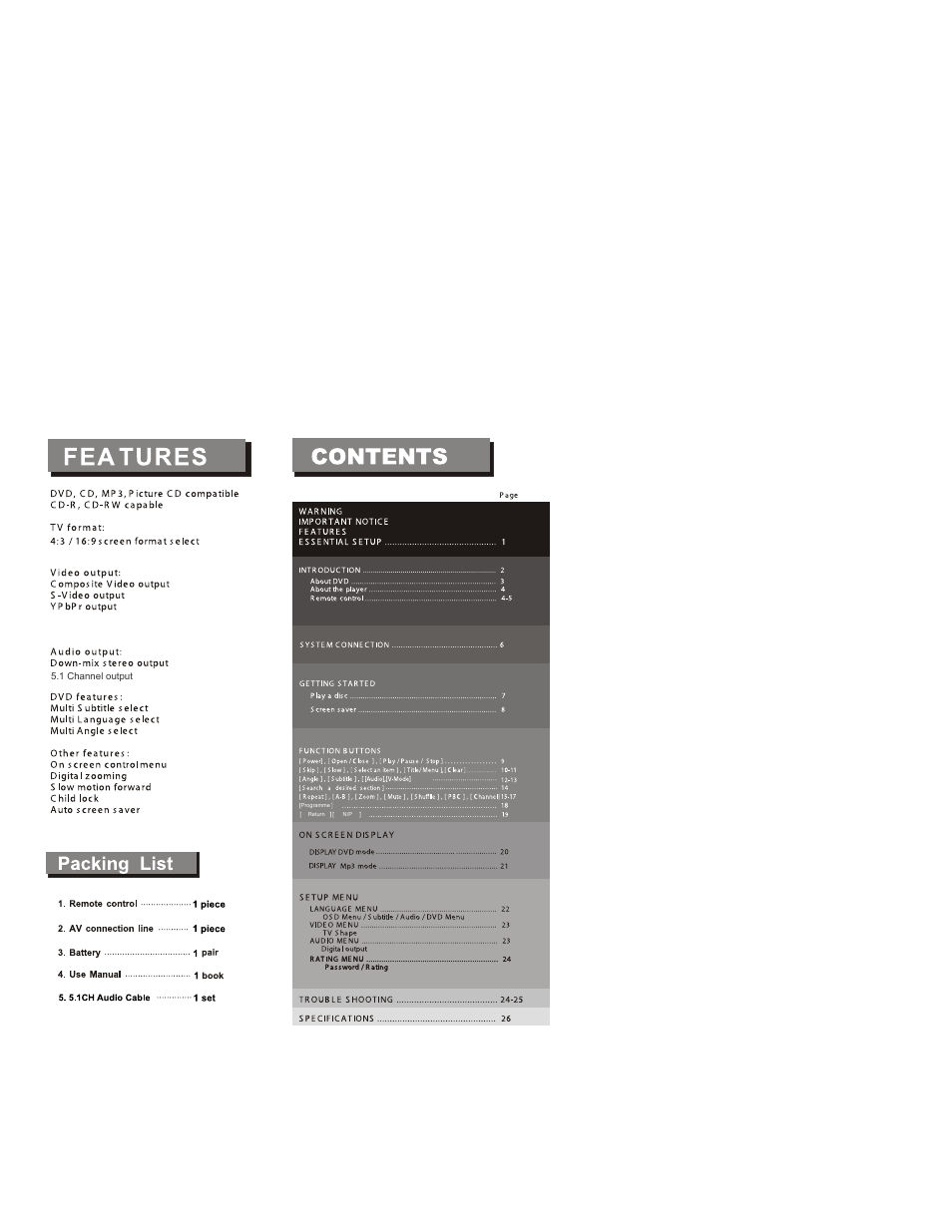Curtis DVD5091 User Manual | Page 4 / 30