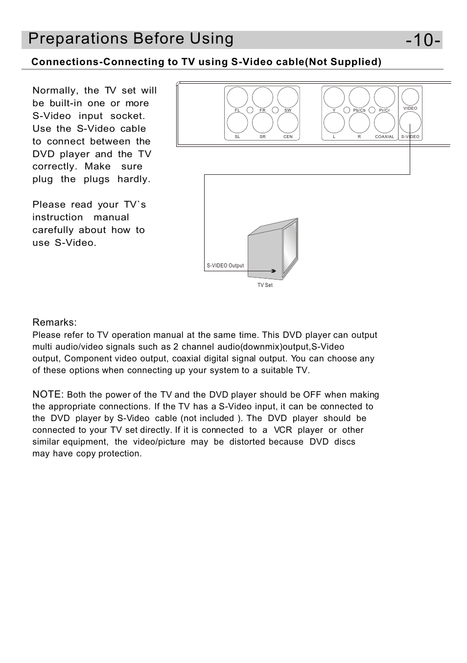 Ò³ãæ 12, Preparations before using, Remarks | Curtis DVD5091UK User Manual | Page 12 / 30