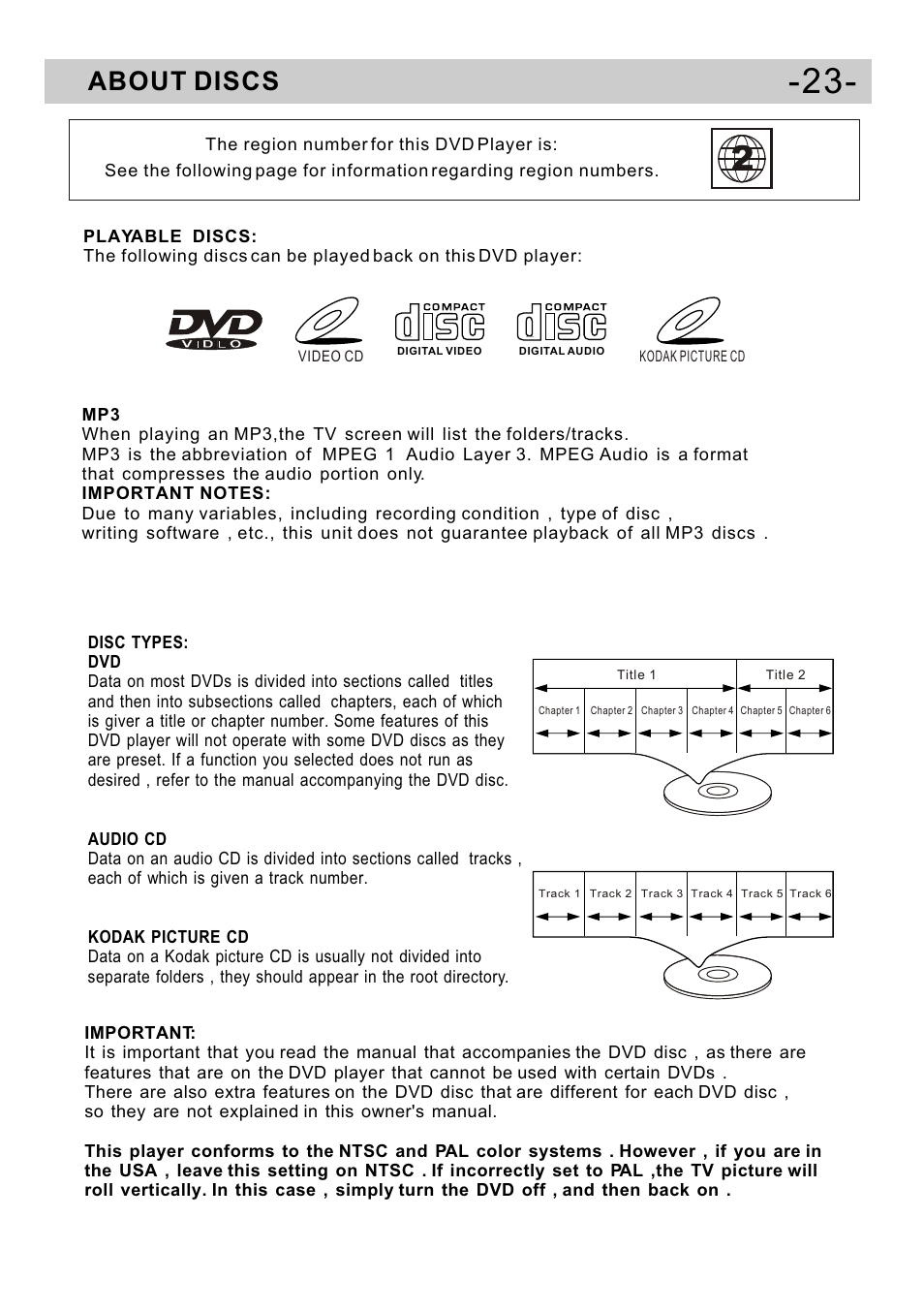 Ò³ãæ 25, About discs | Curtis DVD5091UK User Manual | Page 25 / 30