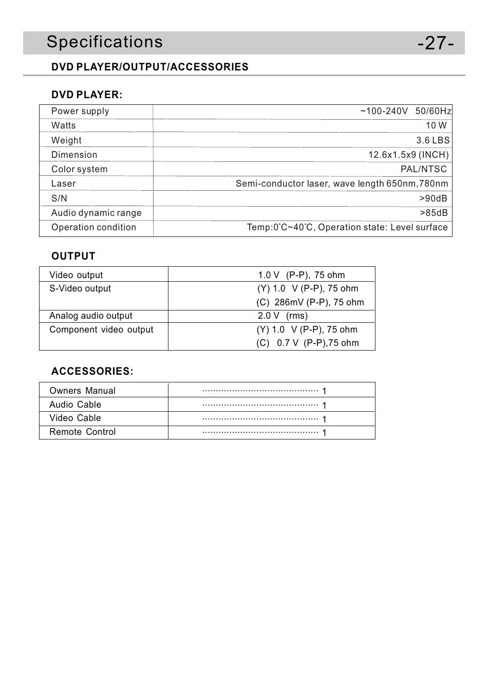 Ò³ãæ 29, Specifications | Curtis DVD5091UK User Manual | Page 29 / 30
