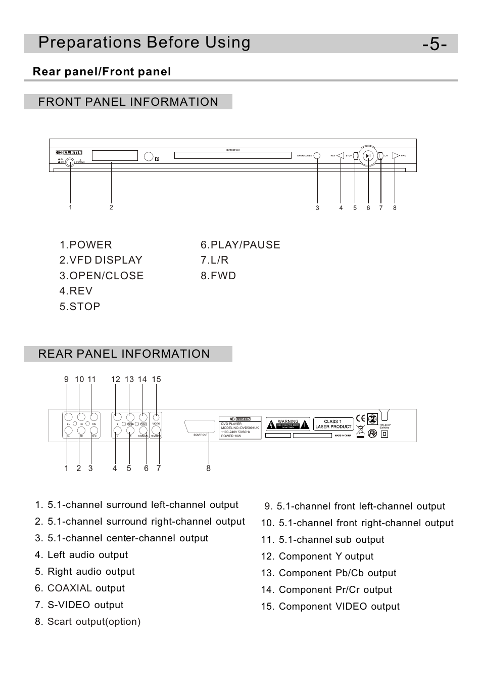 Ò³ãæ 7, Preparations before using, Rear panel/front panel front panel information | Rear panel information | Curtis DVD5091UK User Manual | Page 7 / 30