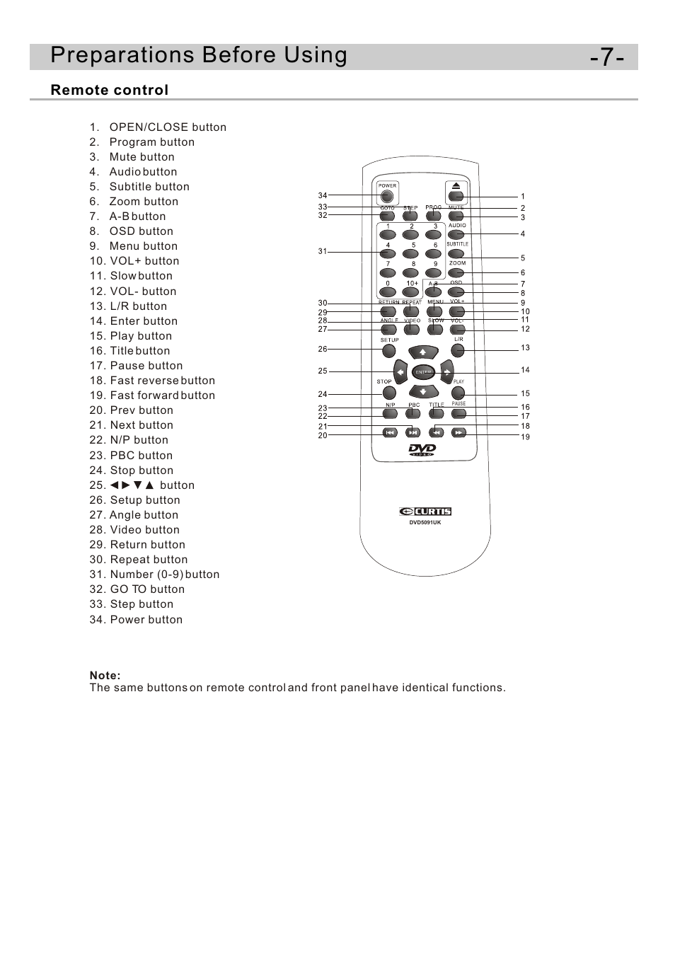 Ò³ãæ 9, Preparations before using | Curtis DVD5091UK User Manual | Page 9 / 30