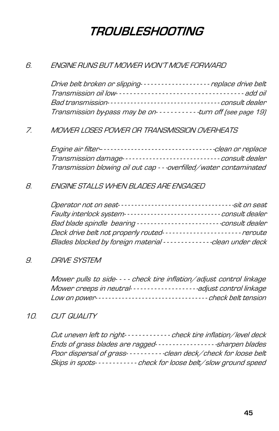 Troubleshooting | Dixon 13633-0702 User Manual | Page 45 / 48