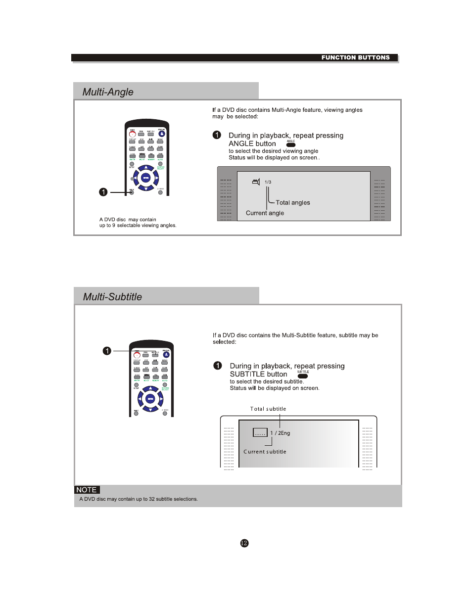 Curtis DVD6042 User Manual | Page 16 / 30