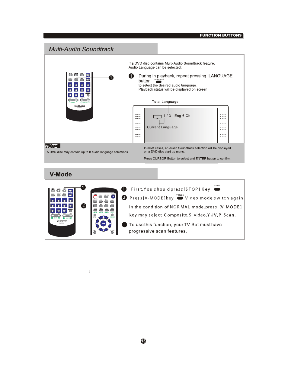 Curtis DVD6042 User Manual | Page 17 / 30