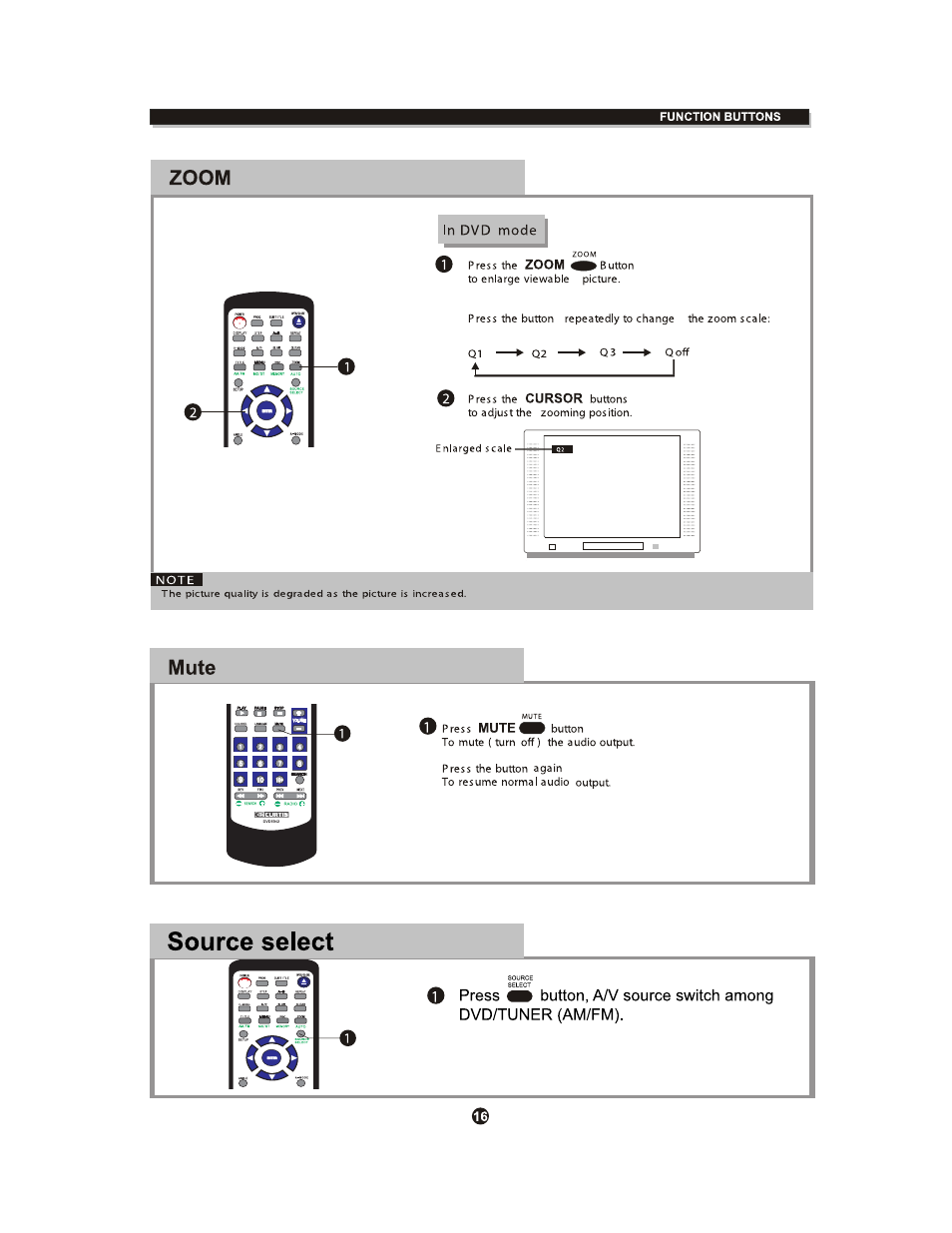 Curtis DVD6042 User Manual | Page 20 / 30