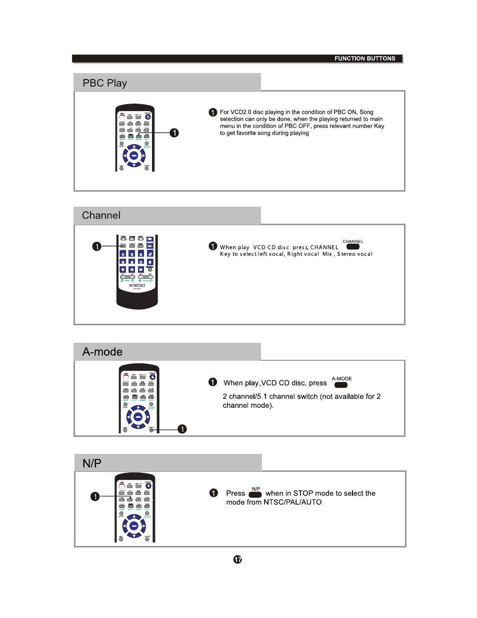 Curtis DVD6042 User Manual | Page 21 / 30