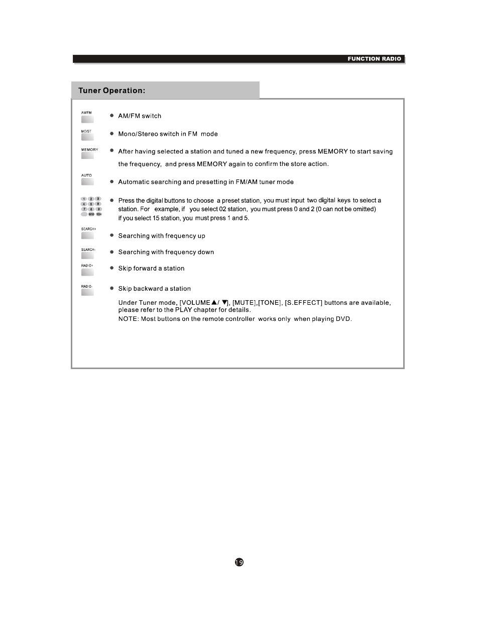 Curtis DVD6042 User Manual | Page 23 / 30