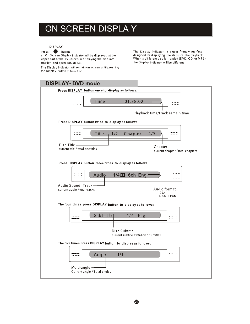 Curtis DVD6042 User Manual | Page 24 / 30