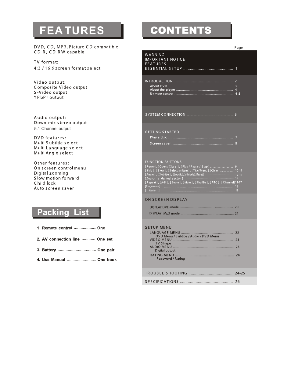 1 channel output | Curtis DVD6042 User Manual | Page 4 / 30