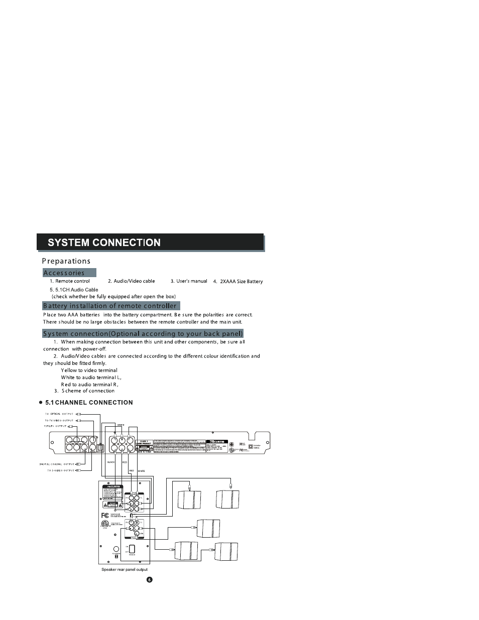 Curtis DVD6091 User Manual | Page 10 / 30