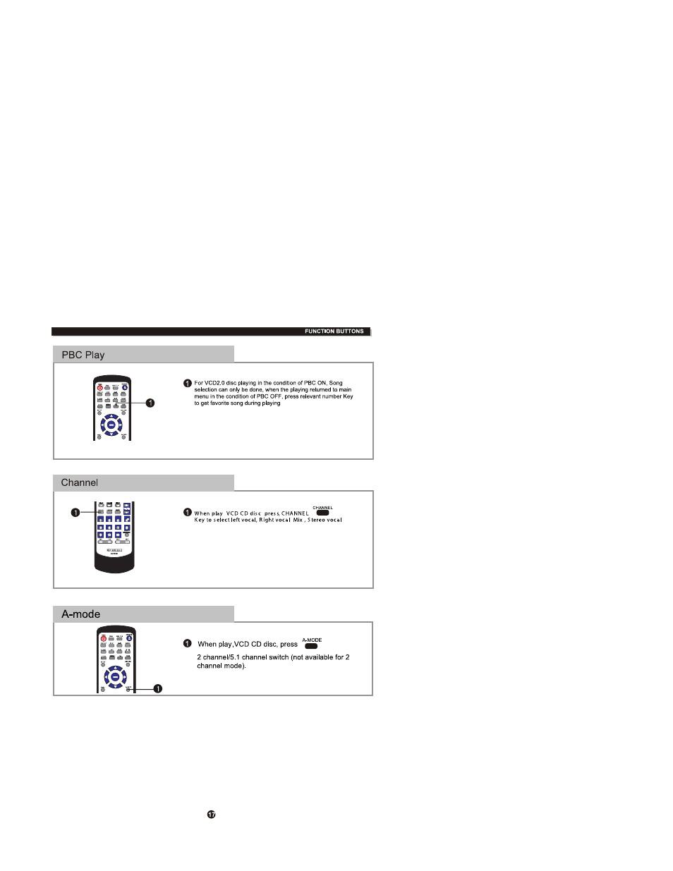 Curtis DVD6091 User Manual | Page 21 / 30