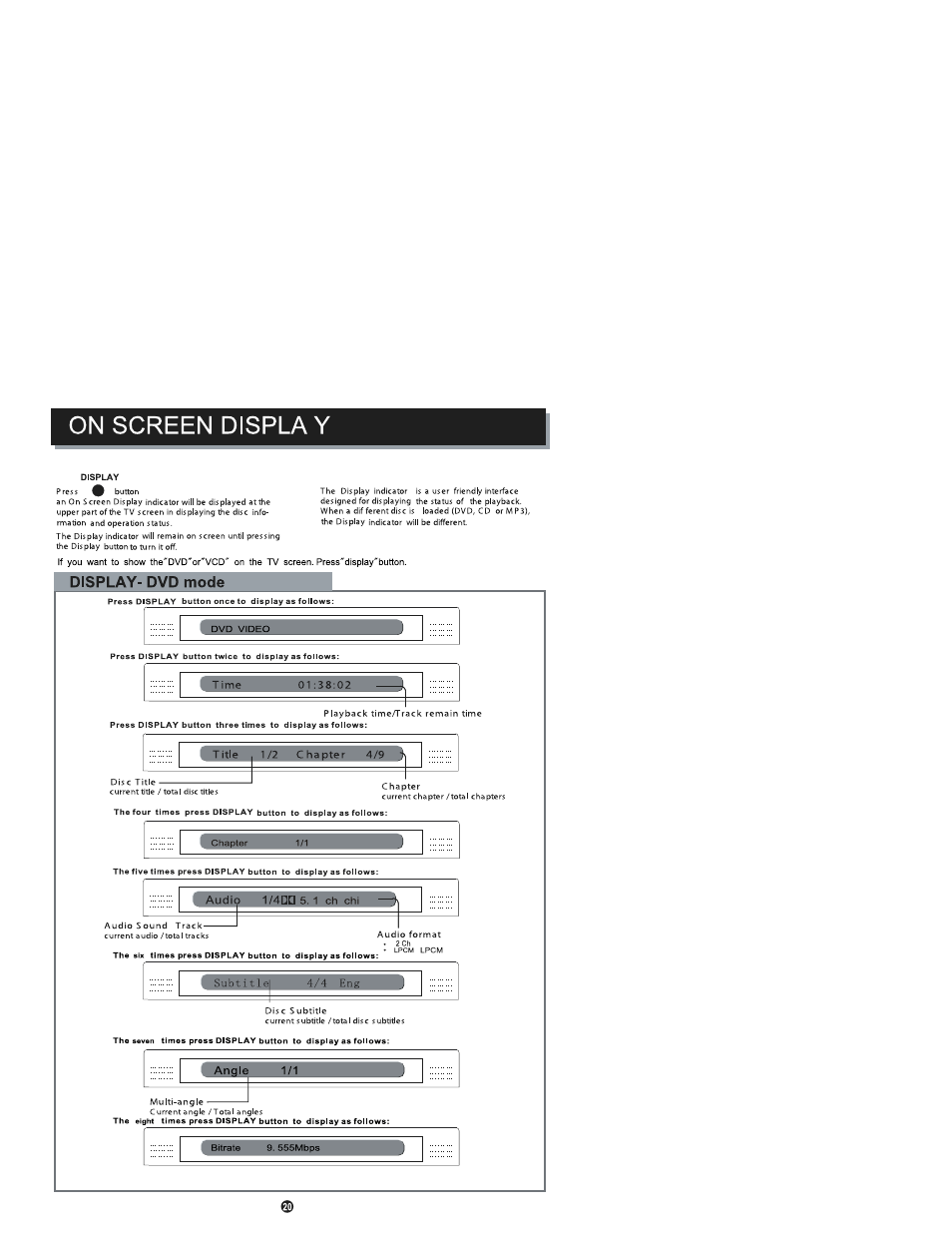 Curtis DVD6091 User Manual | Page 24 / 30