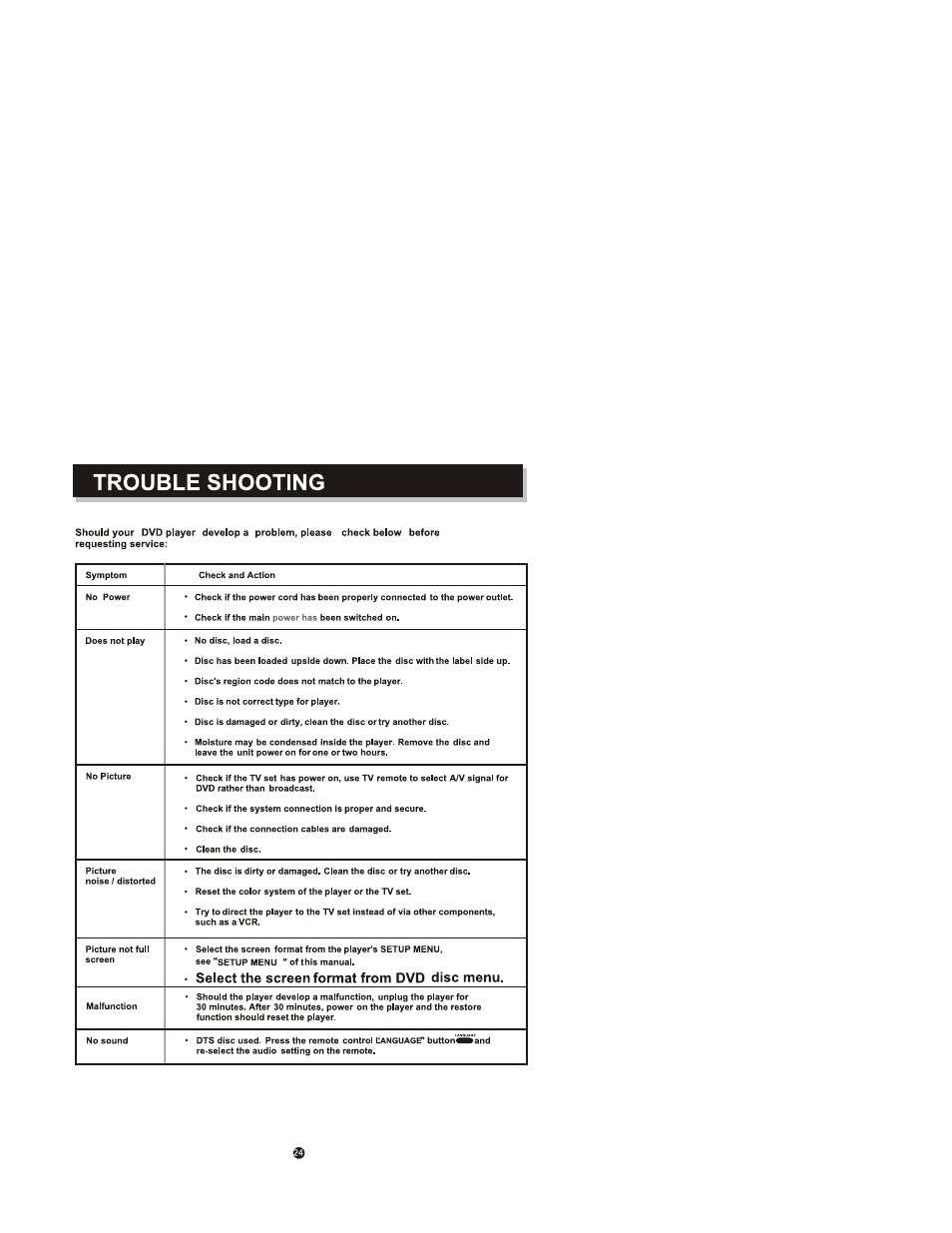 Curtis DVD6091 User Manual | Page 28 / 30
