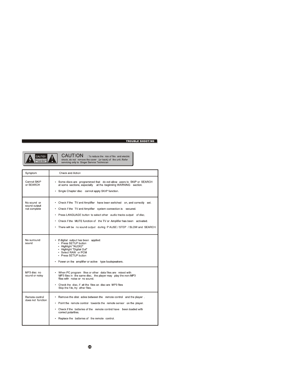 Curtis DVD6091 User Manual | Page 29 / 30