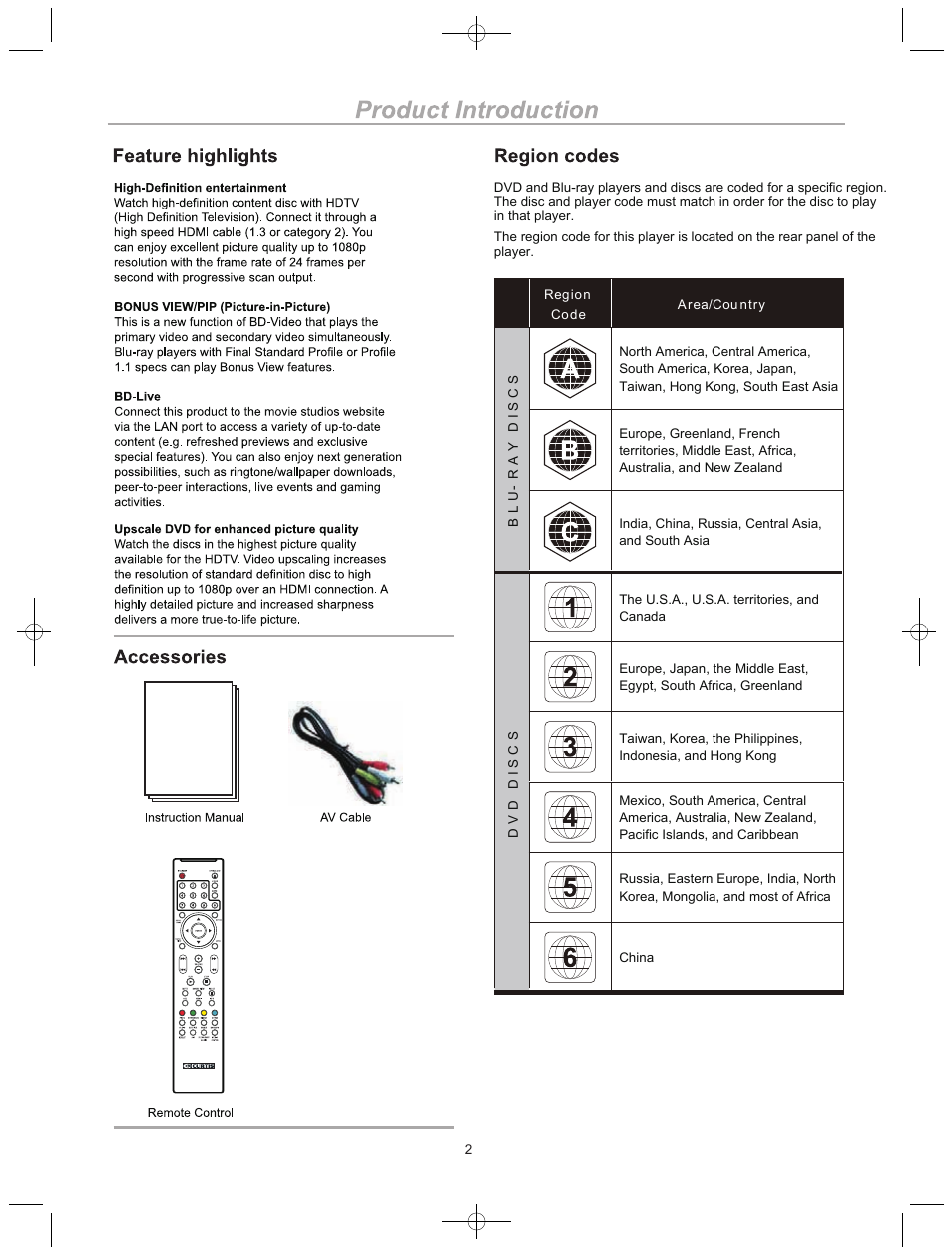 Curtis DVD8532 User Manual | Page 4 / 21