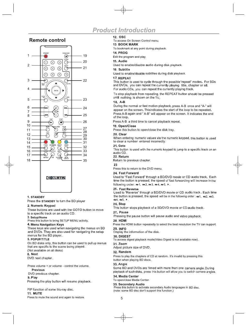 Curtis DVD8532 User Manual | Page 7 / 21