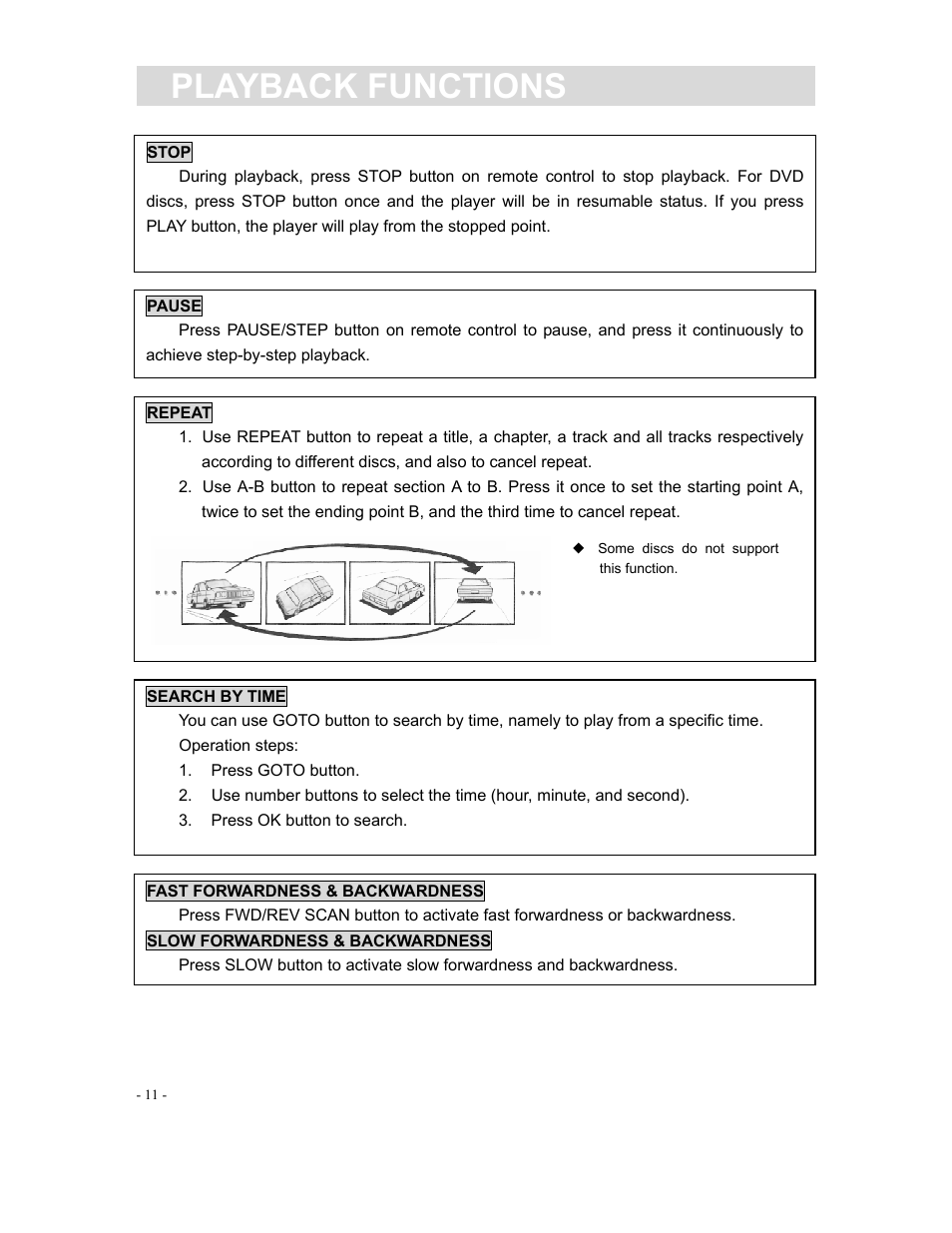 Playback functions | Curtis DVD1040 User Manual | Page 11 / 16
