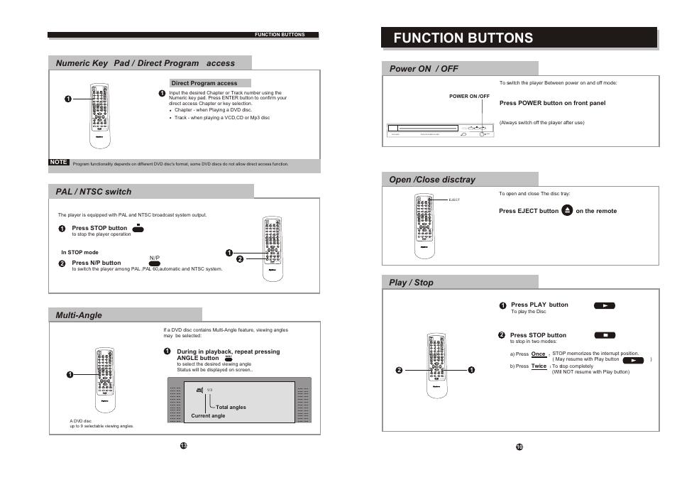 Ò³ãæ 14, Function buttons | Curtis DVD1045 User Manual | Page 14 / 15