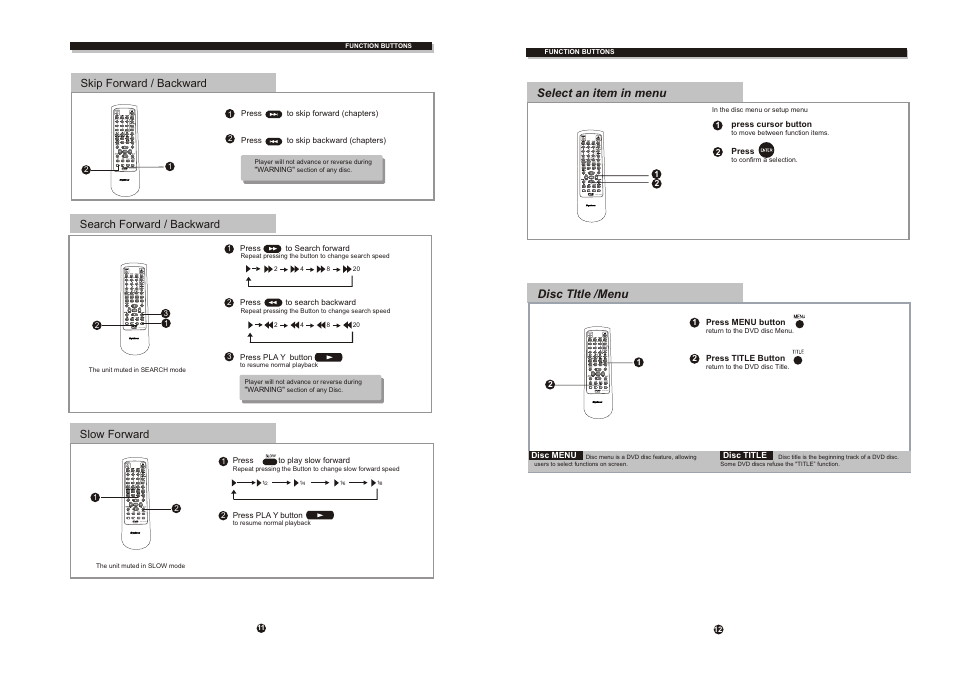 Ò³ãæ 15 | Curtis DVD1045 User Manual | Page 15 / 15