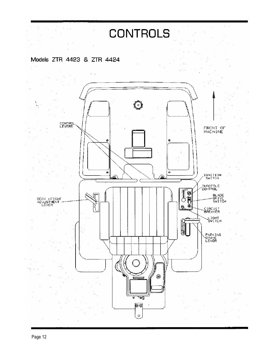 Dixon 4000 Series User Manual | Page 13 / 38