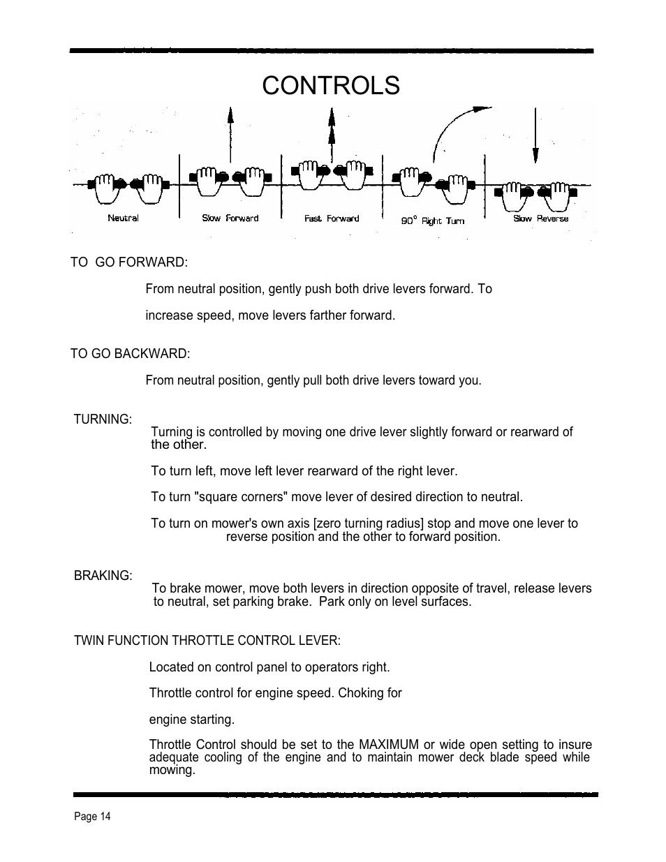 Controls | Dixon 4000 Series User Manual | Page 15 / 38