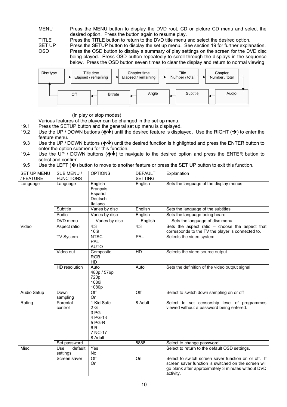 Curtis DVD1046SUK User Manual | Page 10 / 12