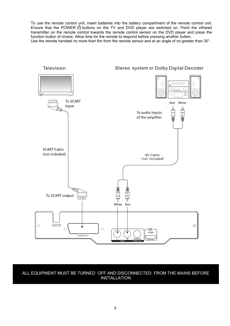 Curtis DVD1046SUK User Manual | Page 5 / 12