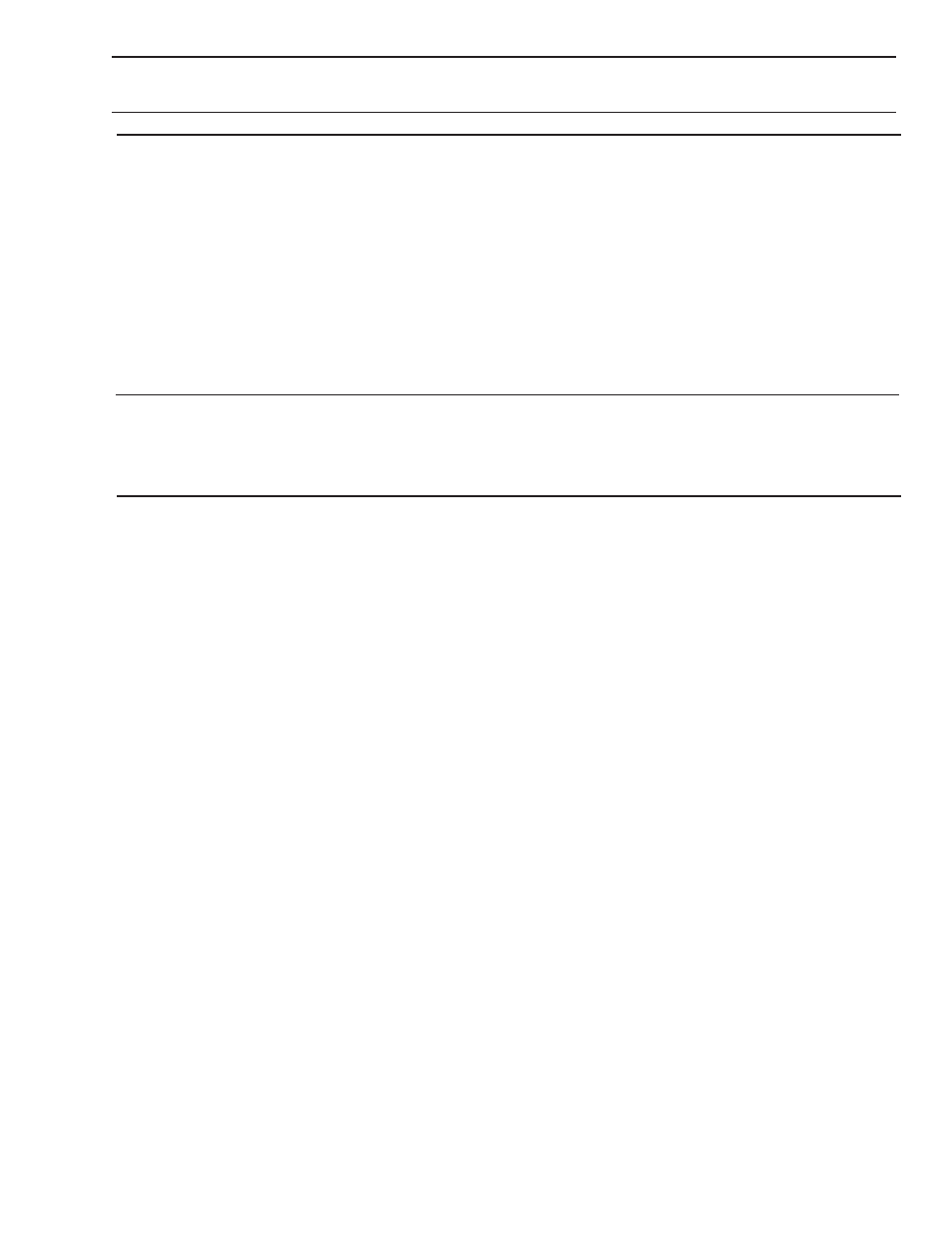 Trouble shooting guide | Dixon ZTR34/968999619 User Manual | Page 57 / 80