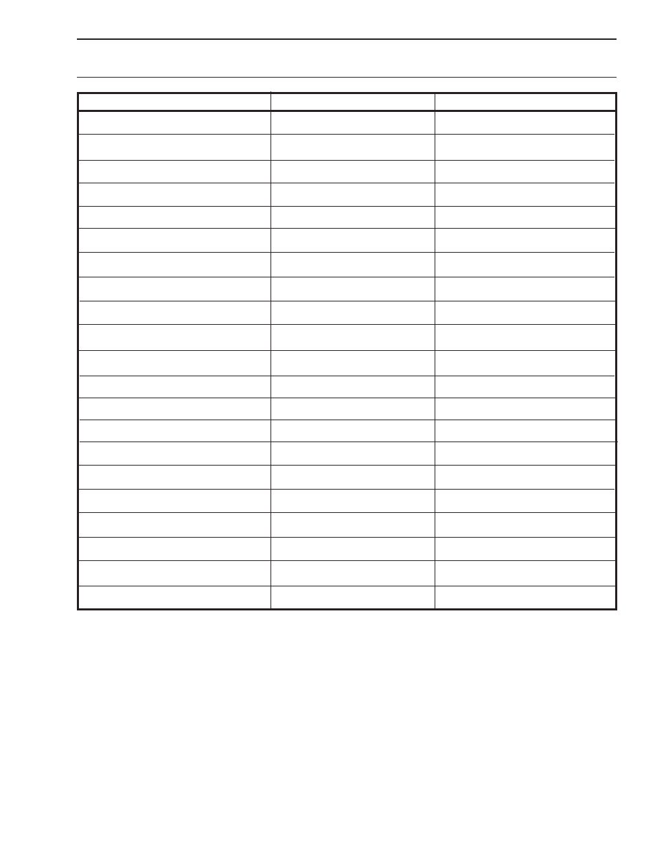 Technical data | Dixon ZTR34/968999619 User Manual | Page 63 / 80