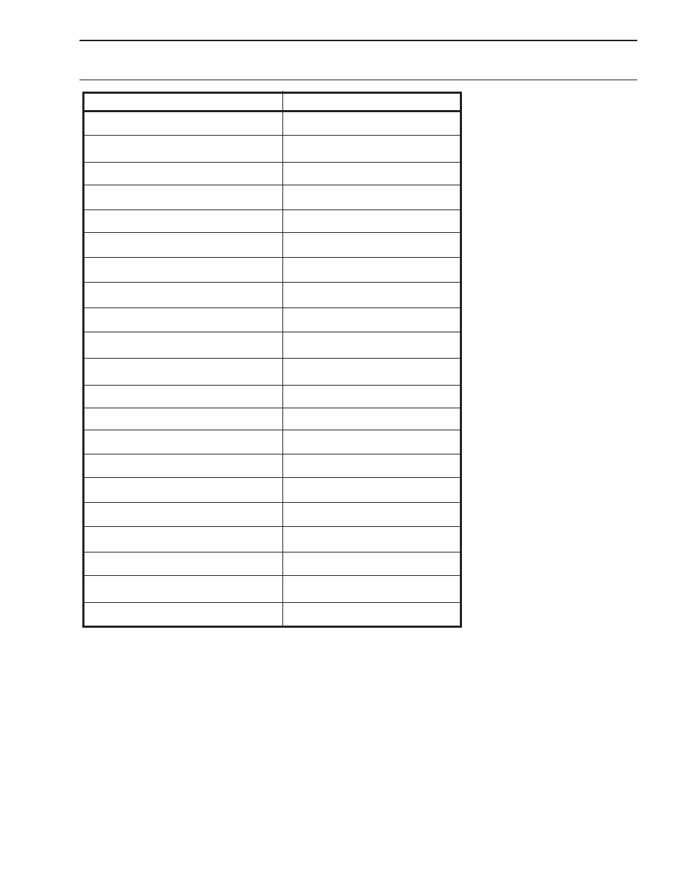 Technical data | Dixon ZTR34/968999619 User Manual | Page 69 / 80