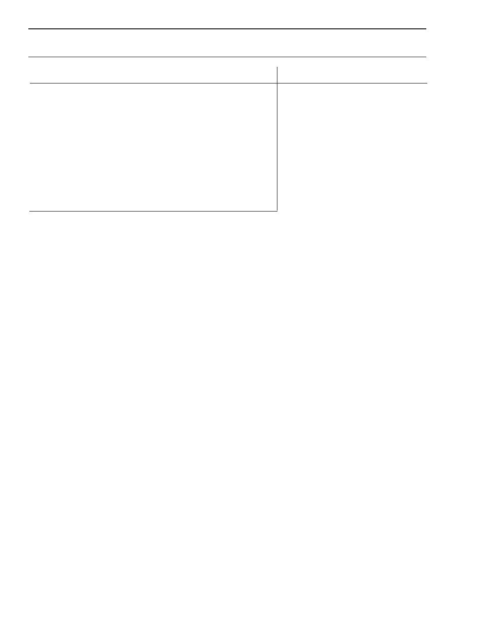Service journal | Dixon ZTR34/968999619 User Manual | Page 74 / 80